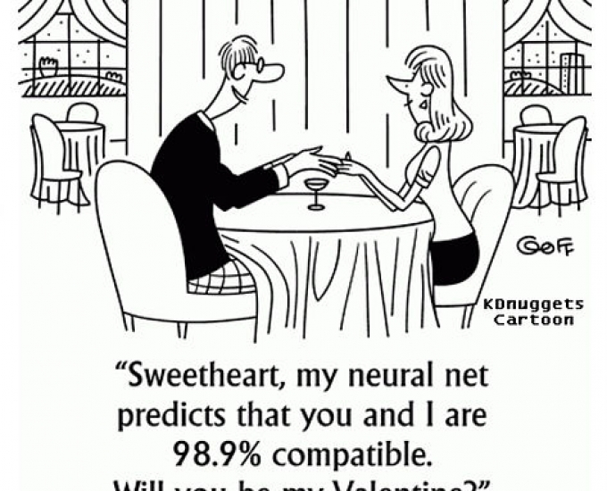 A Data Affair