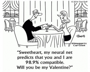 A Data Affair